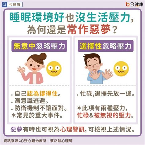 做噩夢|為什麼經常做惡夢？心理師揭陷入恐怖夢境的2大元兇…